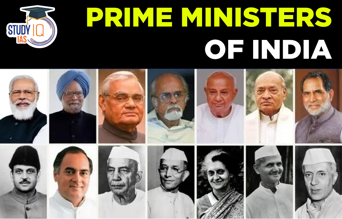 Do you think India should have term limits for Prime Ministers?