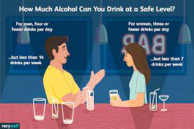 How often do you consume alcohol?