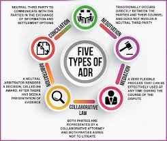 Should alternative dispute resolution methods, such as mediation, be promoted more in India's legal system?