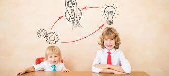 Are you satisfied with the availability of extracurricular activities in Indian schools?