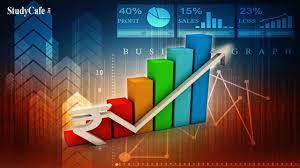Have you experienced significant gains or losses in the Indian stock market in the past year?