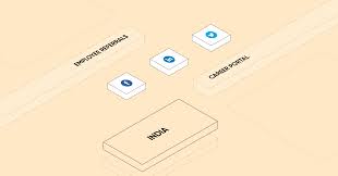 What channels do you primarily use to search for job openings in India?