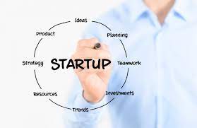 Have you ever considered starting your own startup in India?