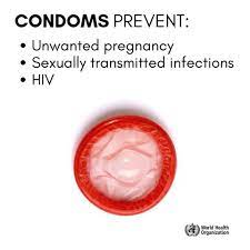 Do you use protection (condoms, etc.) during sexual intercourse to prevent STIs and unplanned pregnancies?